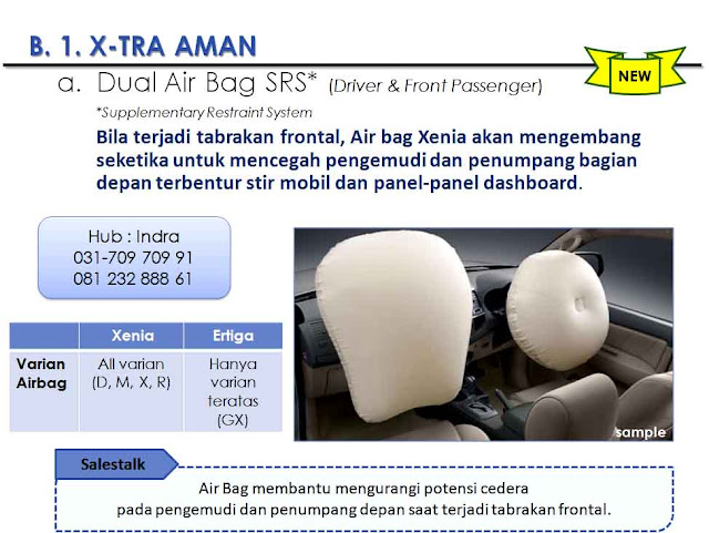 Srs airbag что это такое: Система SRS Airbag, подушки безопасности в ...