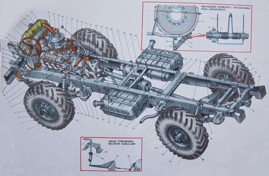 Трансмиссия газ 66 схема