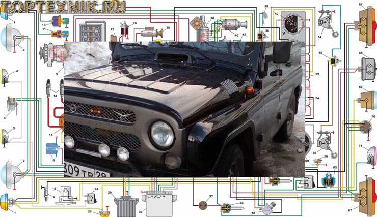 Схема проводки уаз буханка
