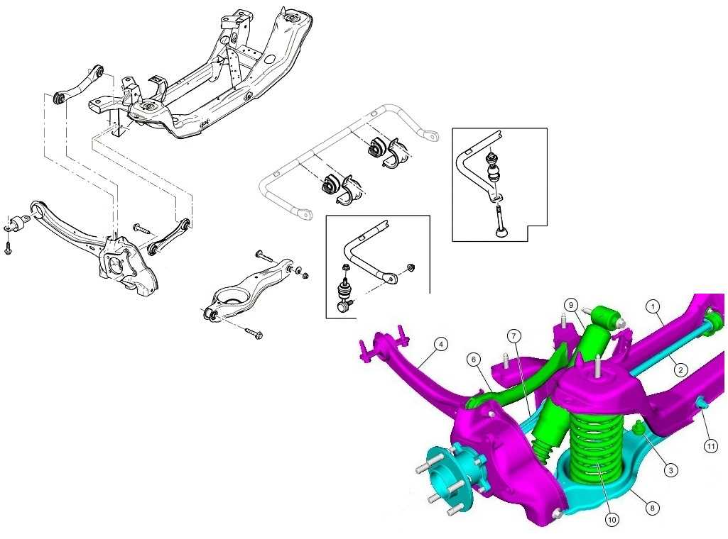 Подвеска focus 2. Ford Focus 3 задняя подвеска.