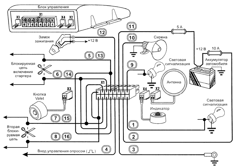 Схема подключения сигнализации мангуст 700s