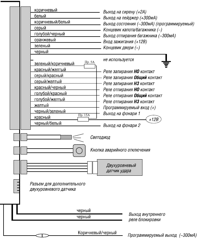 Base 400 mongoose схема