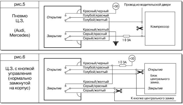 Мангуст иммобилайзер карт схема подключения