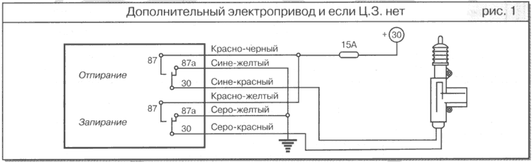 Схема подключения сигнализации мангуст 250