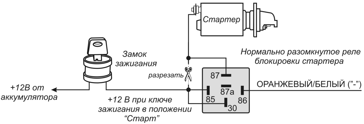 Схема соединений стартера ваз 2110