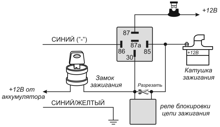 Схема цепи стартера ваз 2114