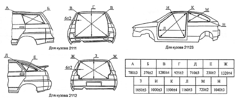 Ваз 2108 чертеж кузова