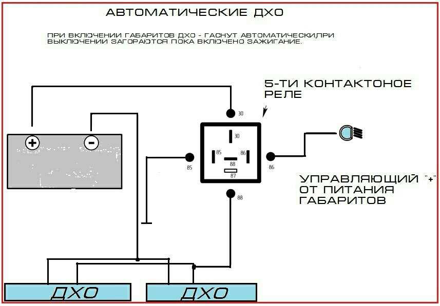 К чему подключить дхо