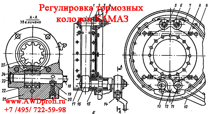 Регулировка тормозная. Задний тормозной механизм КАМАЗ 4310 схема. Тормозной механизм КАМАЗ 6560. Механизм регулировки тормозных колодок КАМАЗ 4350. Тормозной механизм заднего колеса КАМАЗ.