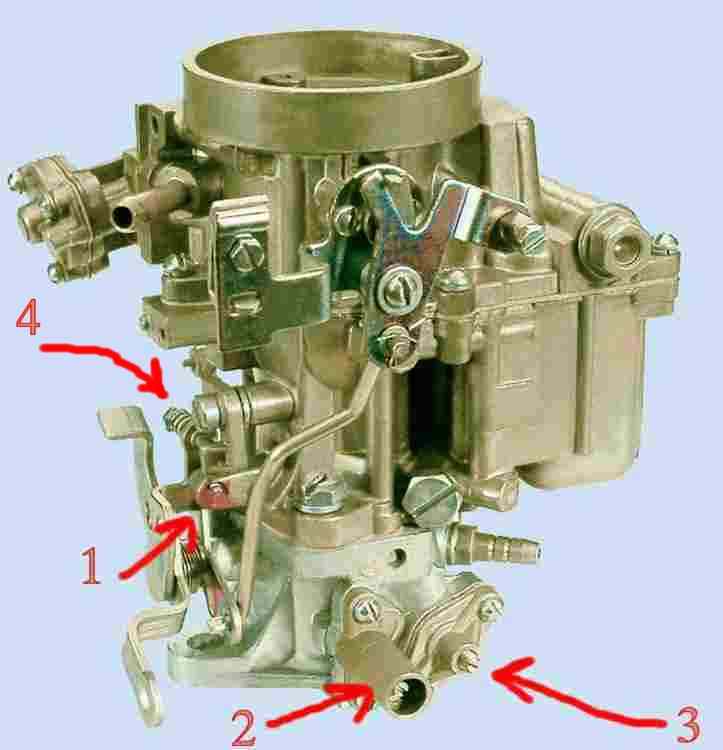 Настройка карбюратора уаз 469