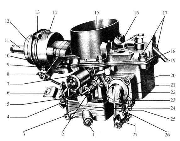 Карбюратор уаз схема