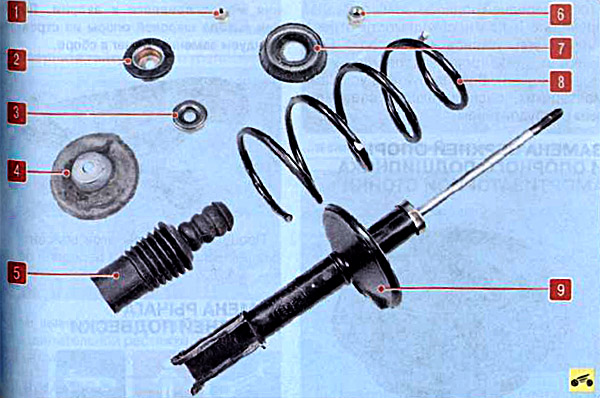 Схема стойки амортизатора рено логан