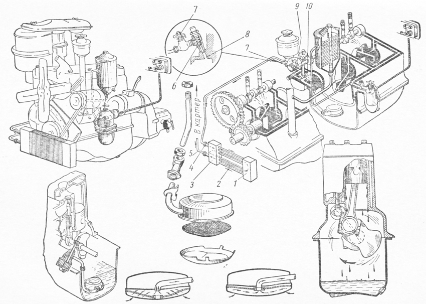 Система смазки двигателя газ 53 с фильтром схема