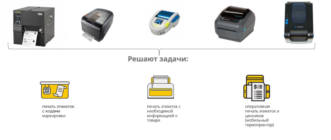 Ставим электронную печать. Программа для маркировки товаров. Система маркировки. Маркировка электронного оборудования. Принтер для маркировки товара.