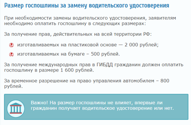 Госпошлина при возврате прав. Госпошлина при утере водительского. Госпошлина за лишения водительского удостоверения. Сколько раз можно сдавать теорию после лишения