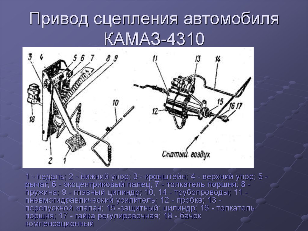 Как отрегулировать сцепление на камазе 5320 старого образца