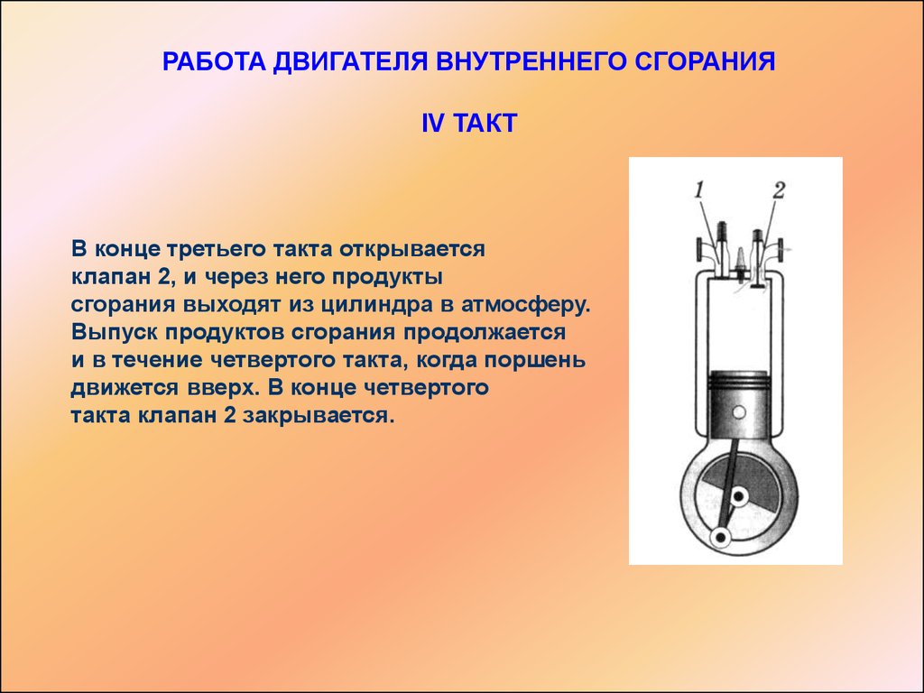 Такты работы двигателя внутреннего сгорания. Такты двигателя внутреннего сгорания таблица. Второй такт двигателя внутреннего сгорания. Виды тактов двигателя внутреннего сгорания. 3 Такт работы двигателя внутреннего сгорания.