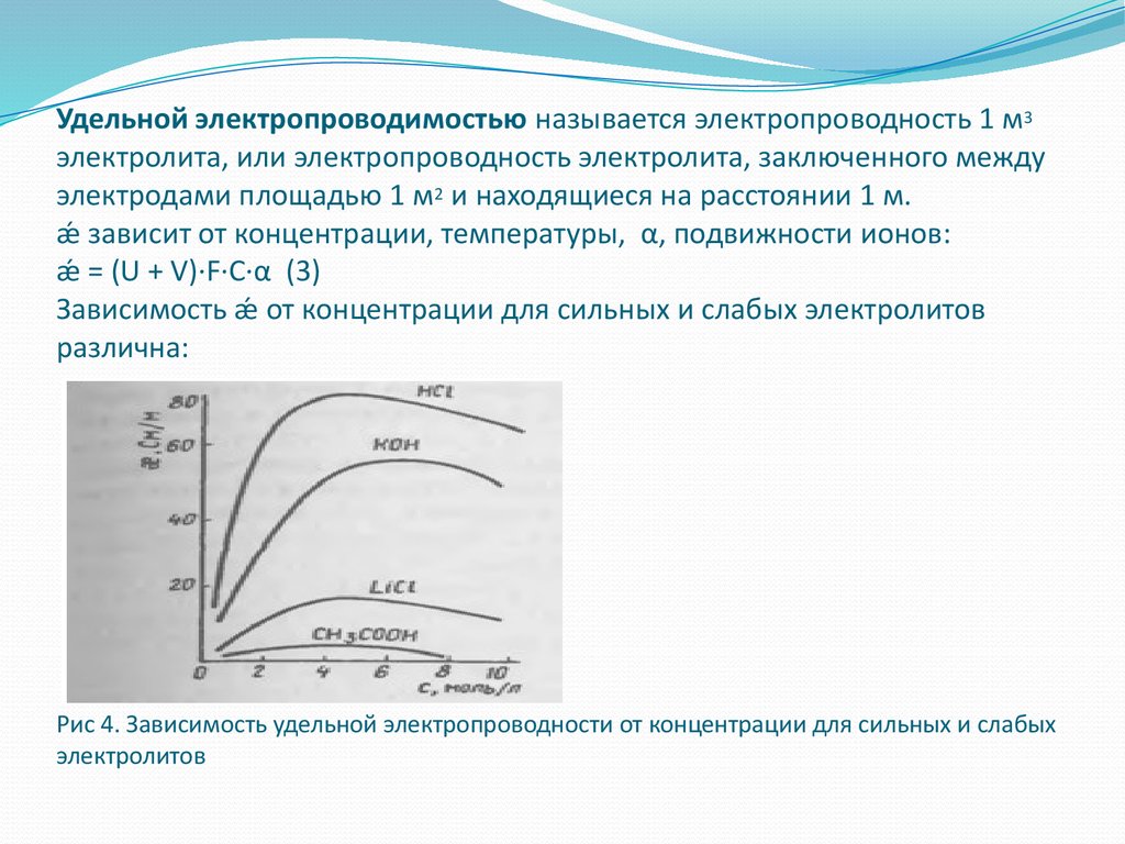 Как изменяется удельная