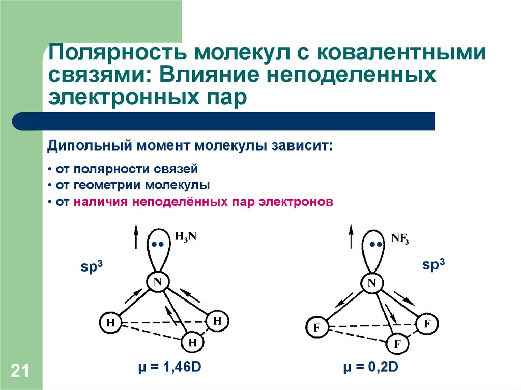 Момент связи. Как определяется полярность молекулы. Co2 полярность молекулы. Полярность молекулы со2. Полярность молекулы sp3.