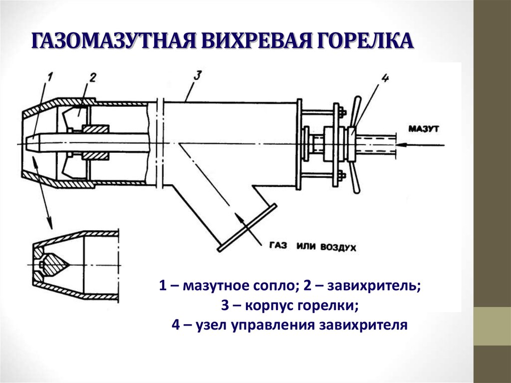 Горелка на солярке своими руками чертежи