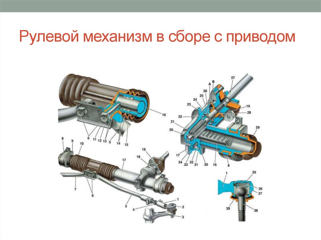 Схема рулевой рейки ваз 2110