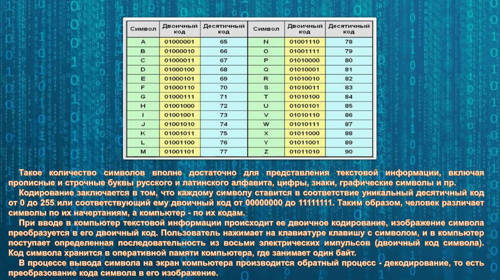 Метрическая карта рождения