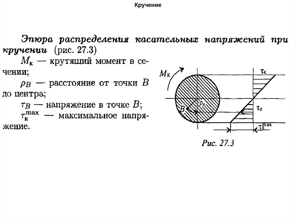 Образец диаметром 25 миллиметров разрушился при испытании на кручение при крутящем моменте 175