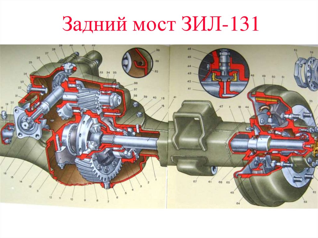 Средний мост. Задний мост ЗИЛ 131. Редуктор заднего моста ЗИЛ 131 схема. Фланец переднего моста ЗИЛ 131. Средний мост ЗИЛ 131.