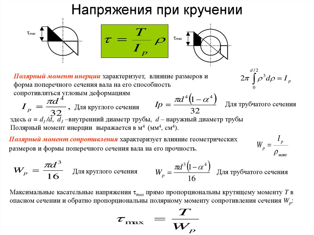 На рисунке показан стержень нагруженный моментами значение m 100 абсолютная величина