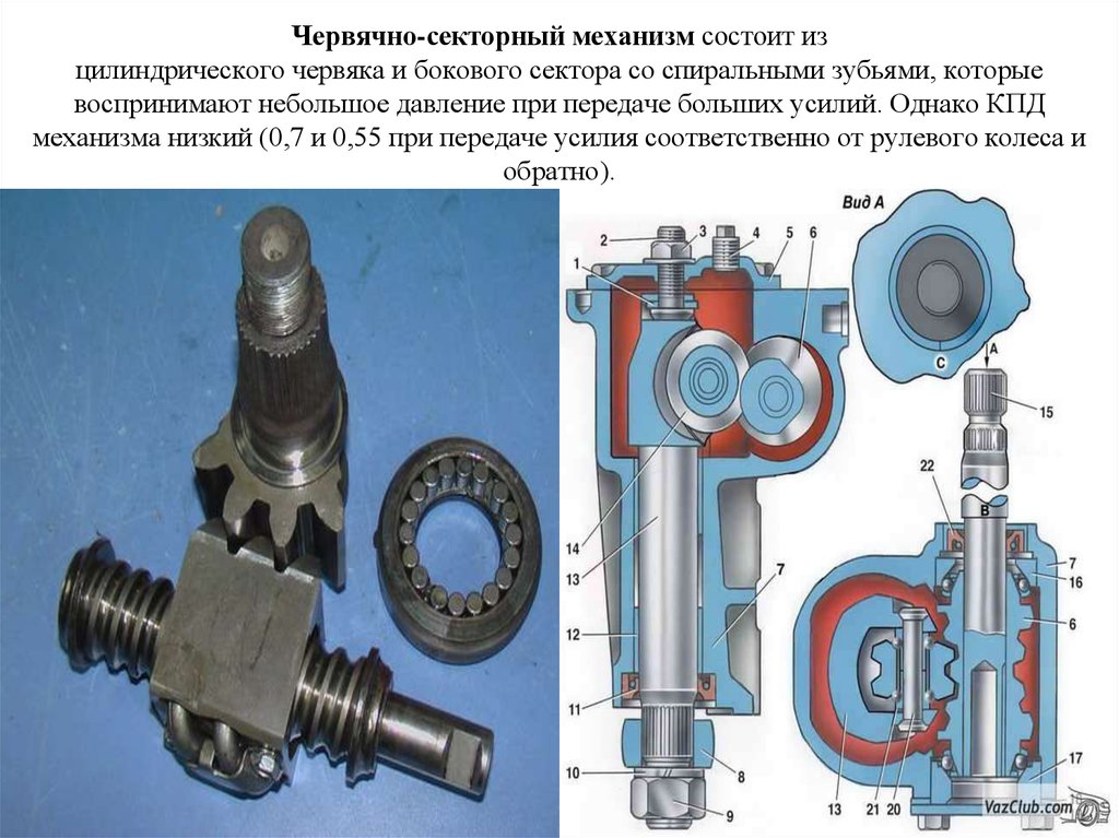 Схема рулевого механизма типа червяк ролик