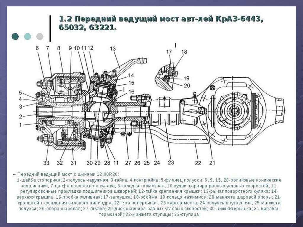 Детали ведущего моста автомобиля. Передний ведущий мост КАМАЗ 43118. Мост передний мост КАМАЗ-43118. Схема переднего моста КАМАЗ 43118. Устройство переднего моста КАМАЗ 43118 вездеход.