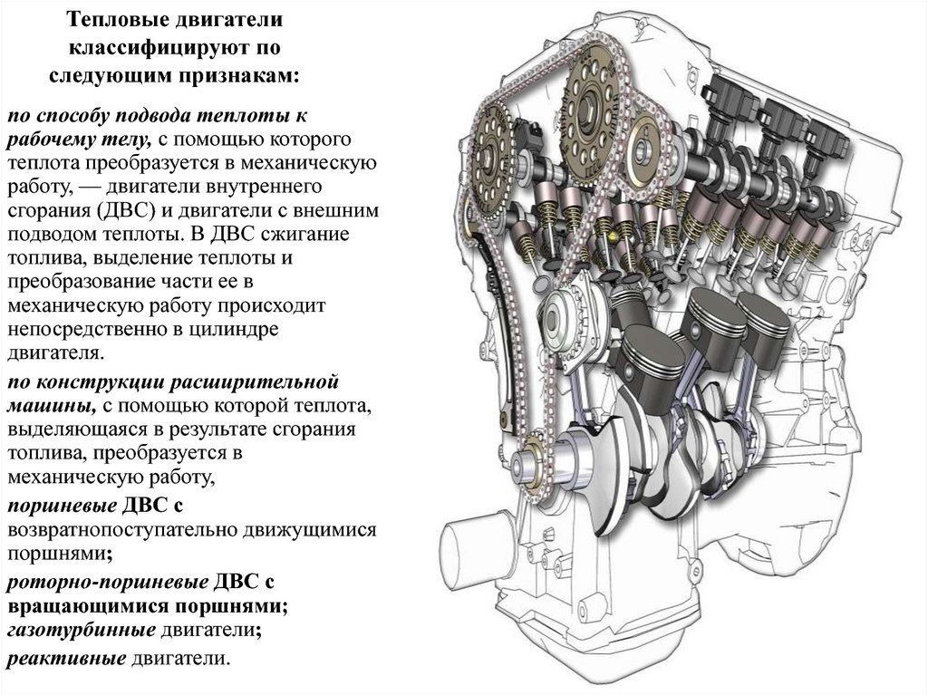 Из чего состоит двигатель автомобиля схема с описанием