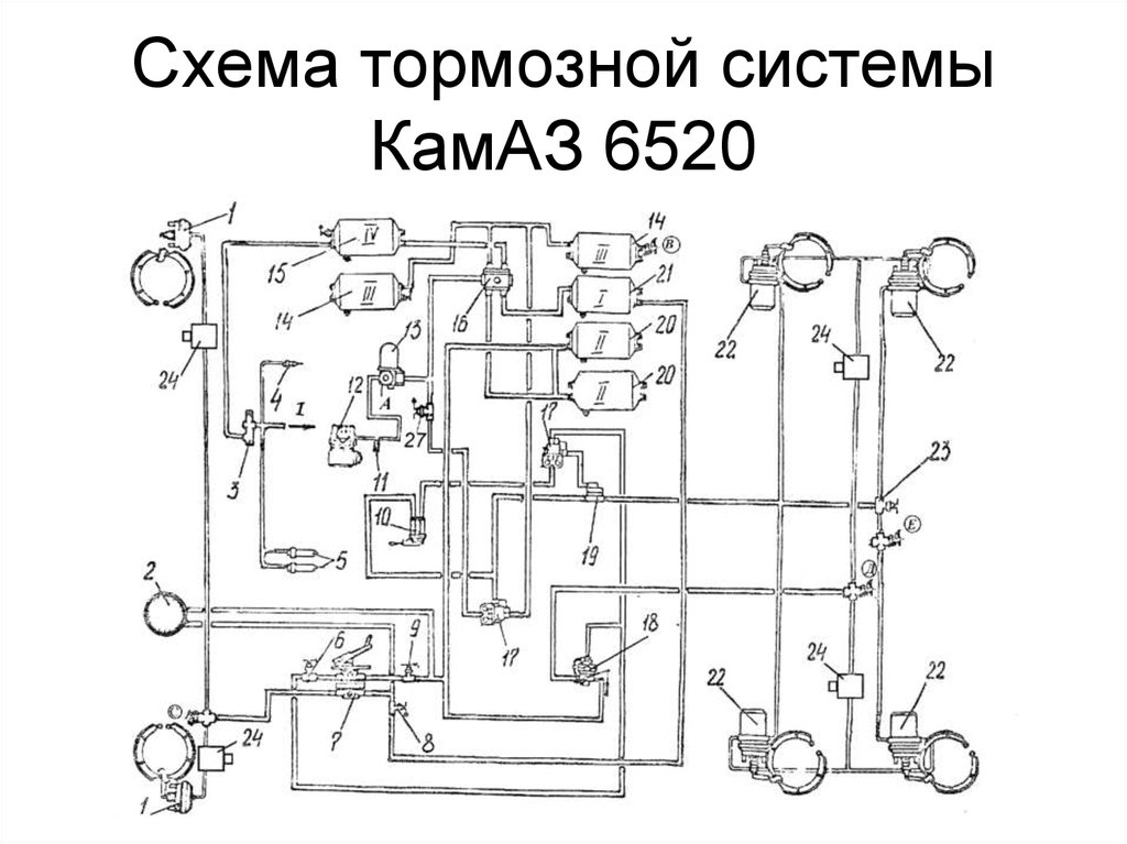 Схема ручника камаз 55111