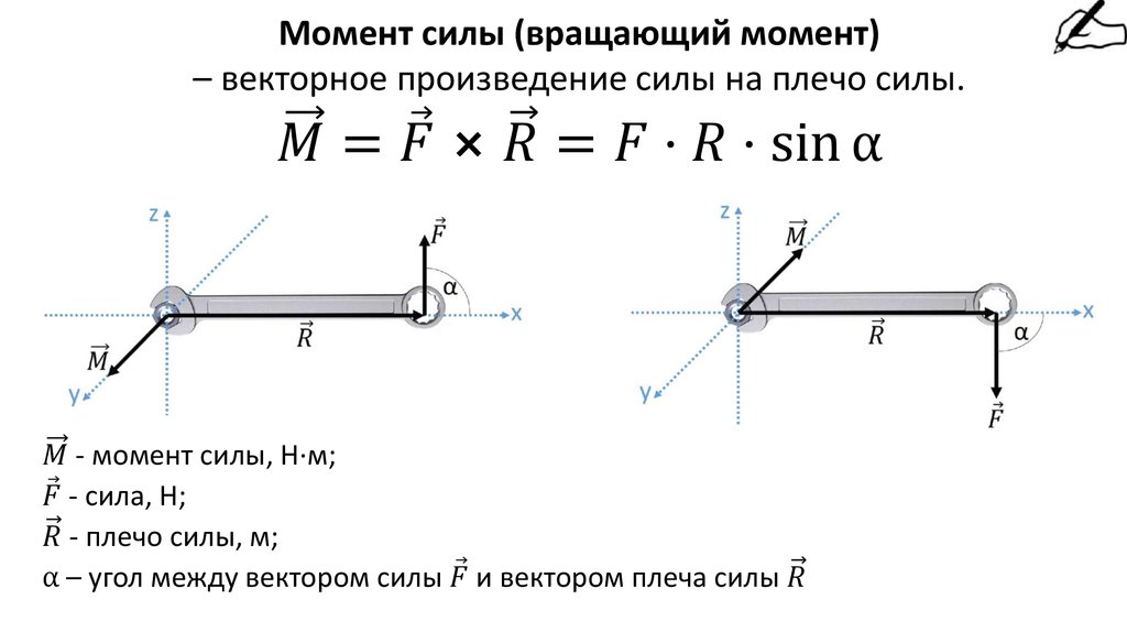 Вращающийся момент сил