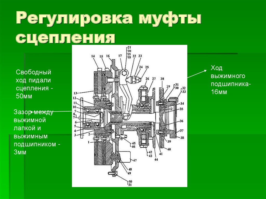 Регулировка сцепления. Муфта сцепления автогрейдера ДЗ 98. Регулировка сцепления ДЗ-98. Регулировка сцепления т 170 муфты. Регулировка сцепления на автогрейдер ДЗ 98.