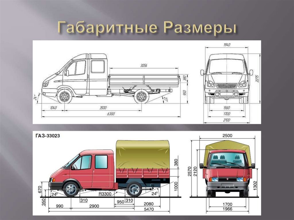 Схема габариты газель бизнес