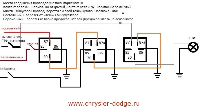 Схема незабудка 2