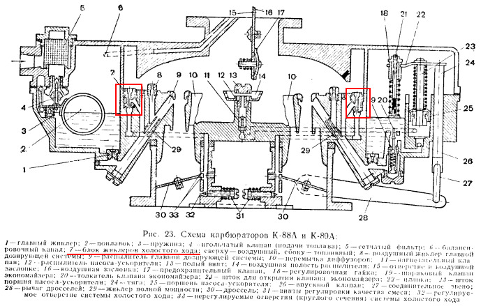 Карбюратор к88а схема