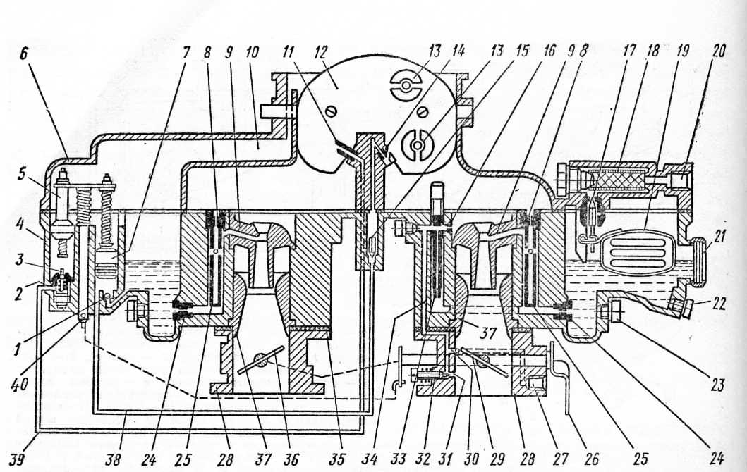 Схема карбюратора газ 53