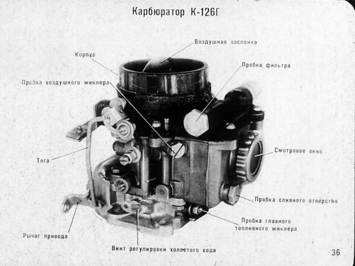 Карбюратор к126г схема