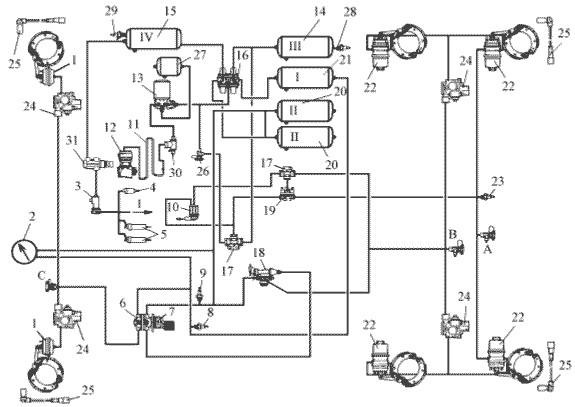 Тормозная система маз 5516 схема неисправности