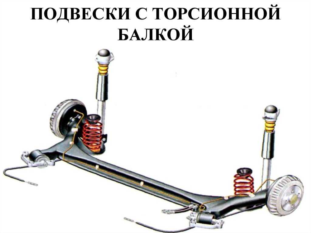 Торсионная подвеска