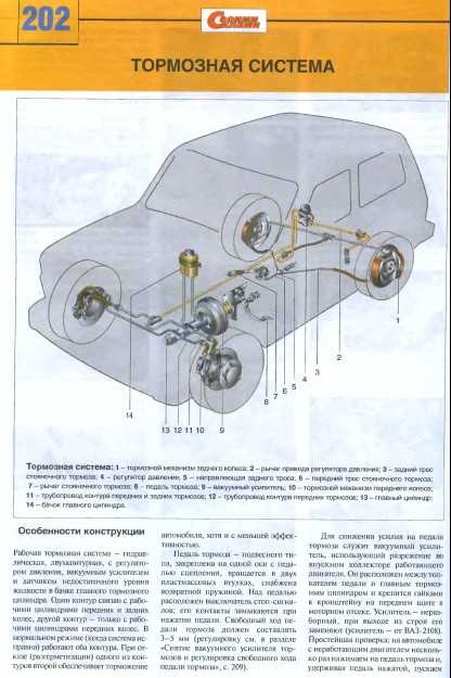 Схема тормозной системы шевроле нива