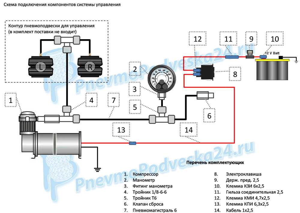 Схема подключения компрессора пневмоподвески