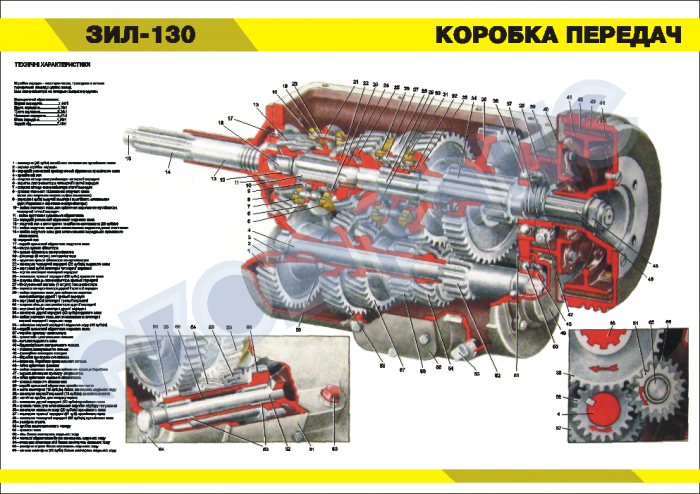 Схема переключения мкпп зил 130