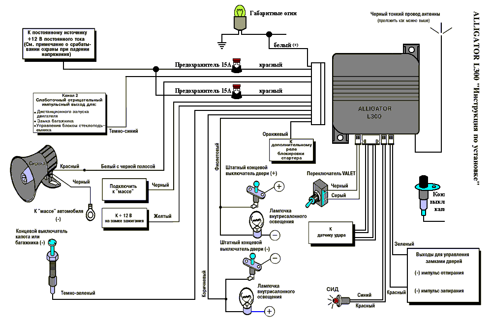 Схема аллигатор. Схема подключения сигнализации Аллигатор 400. Схема подключения сигнализации Аллигатор l300. Схема подключения сигнализации Аллигатор с 200. Схема подключения сигнализации Аллигатор 440.