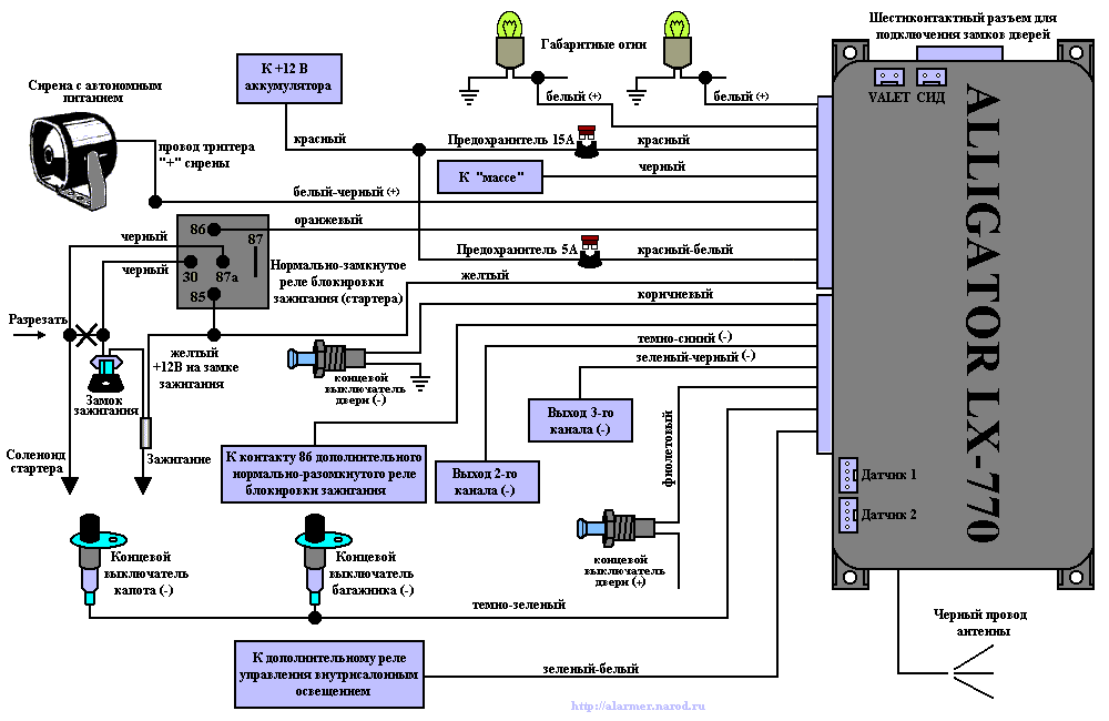 Схема аллигатор. Сигнализация Аллигатор LX 440. Alligator LX-550.