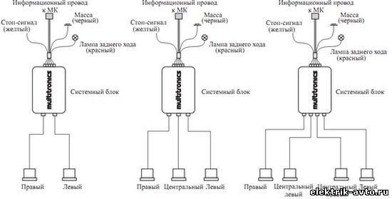 Схема подключения парктроника на 4