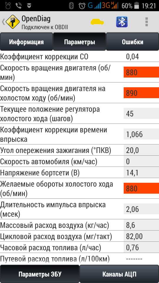 Сколько расходуется бензина на 100 км на ваз