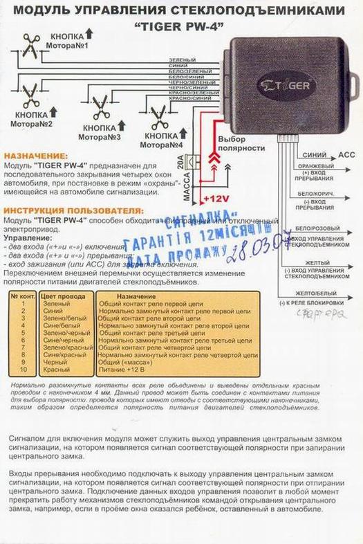 Автосигнализация flashpoint схема